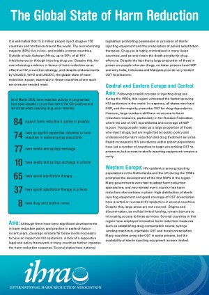 IHRA Fact Sheet - The Global State of Harm Reduction