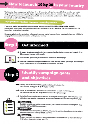 10by20 activist briefing cover