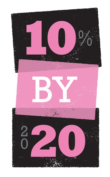10 by 20 Campaign | Harm Reduction International